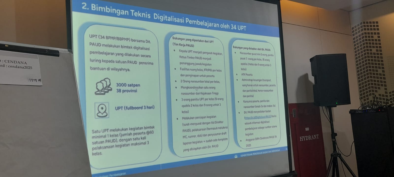 Kabar PAUD - 34 UPT Ditjen PAUD Dikdasmen Siap Laksanakan Bimtek Digitalisasi Pembelajaran, 1.517 Satuan PAUD Terima Bantuan Revitalisasi Tahun 2025