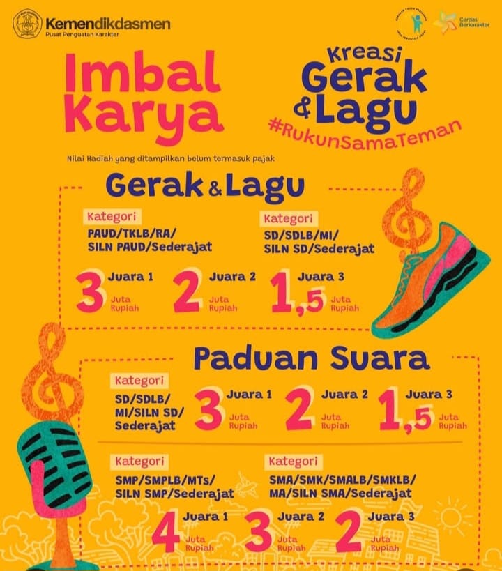 Kabar PAUD - Kemendikdasmen Luncurkan Kompetisi "Rukun Sama Teman", Tanamkan Nilai Kerukunan Lewat Seni dan Konten Digital