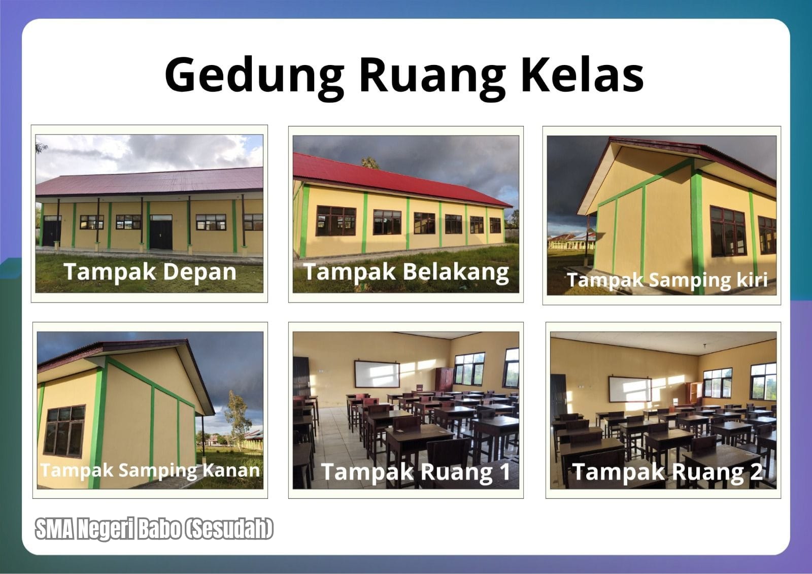 Kabar PAUD - Dampak Ganda Revitalisasi PAUD, Dari Pekerja  Bangunan Warga Seputar Sekolah  hingga Toko Material dan Warung Makan Bergeliat