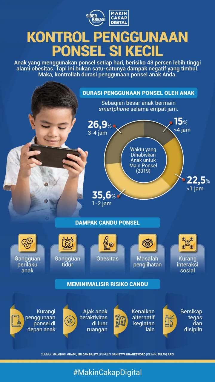 Kabar PAUD - Ketika AI Menjadi Teman Curhat: Ancaman Baru bagi Kesehatan Mental Anak Indonesia Jadi Keprihatinan Forum Anak Nasional 2026