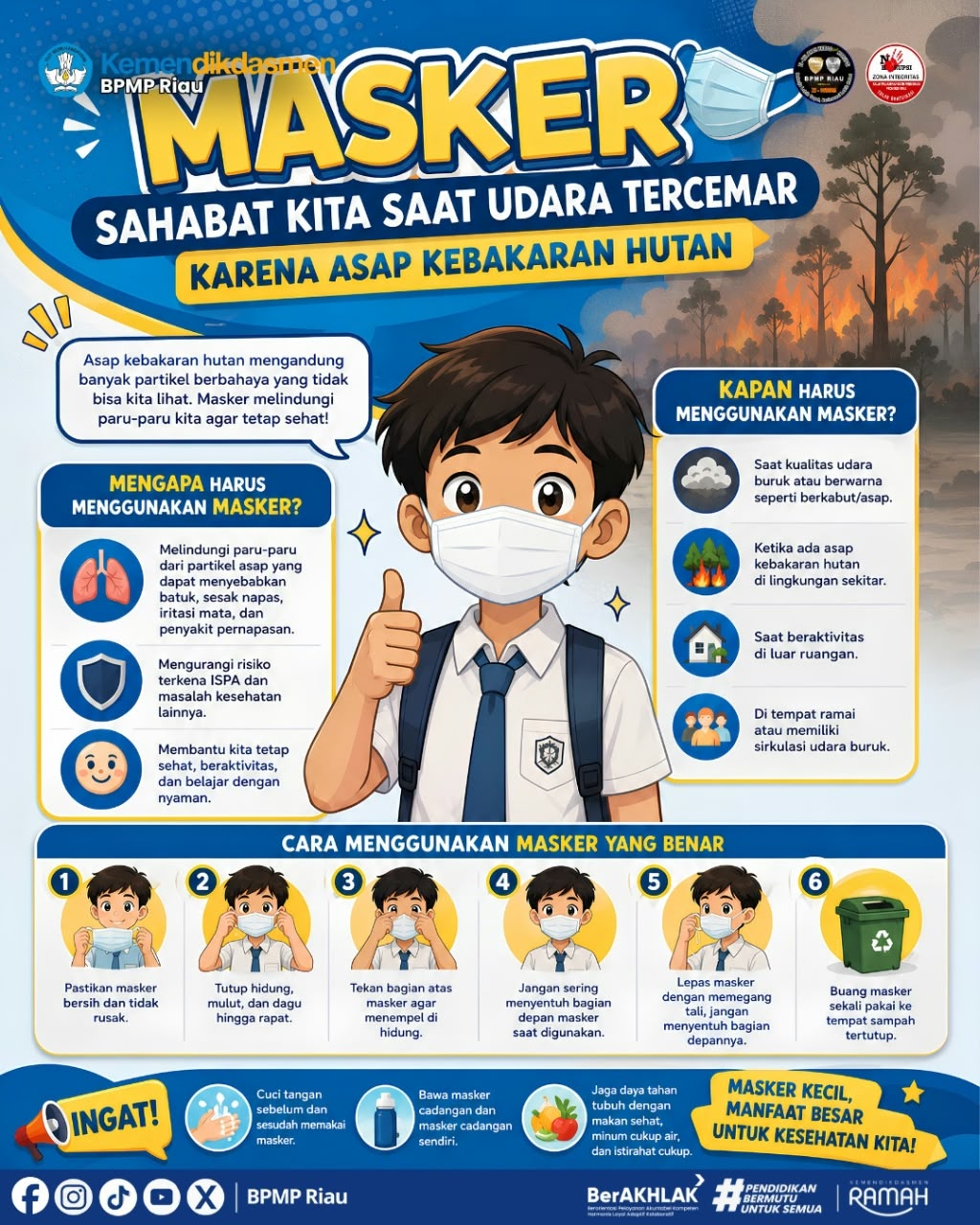 Pemerintah Terbitkan Surat Edaran Panduan Layanan Pendidikan Daerah Karhutla, Keselamatan Jiwa Warga Sekolah Prioritas Mutlak 