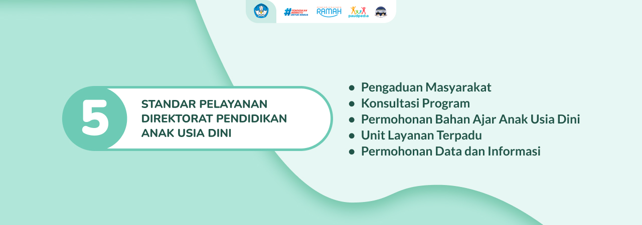 Kementerian Pendidikan Dasar dan Menengah, Kemendikdasmen, Direktorat PAUD, PAUD, Pendidikan Anak Usia Dini