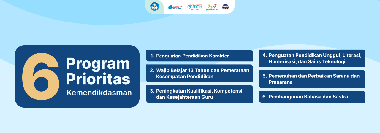 Kementerian Pendidikan Dasar dan Menengah, Kemendikdasmen, Direktorat PAUD, PAUD, Pendidikan Anak Usia Dini